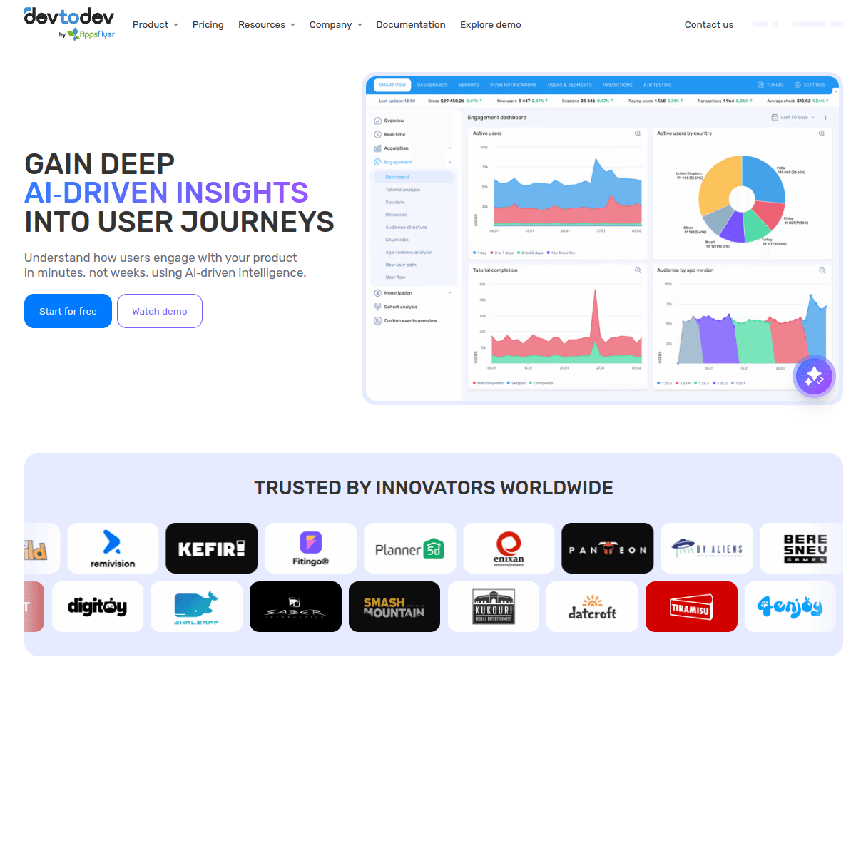 Devtodev portfolio image 1